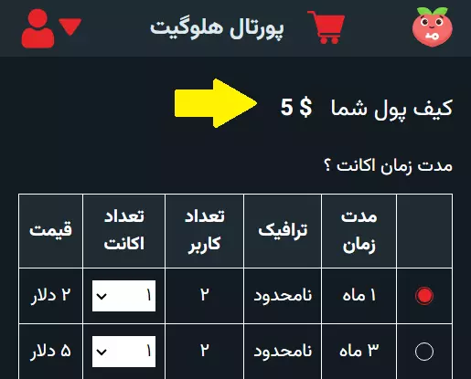 مشکلات پرداخت در هلوگیت